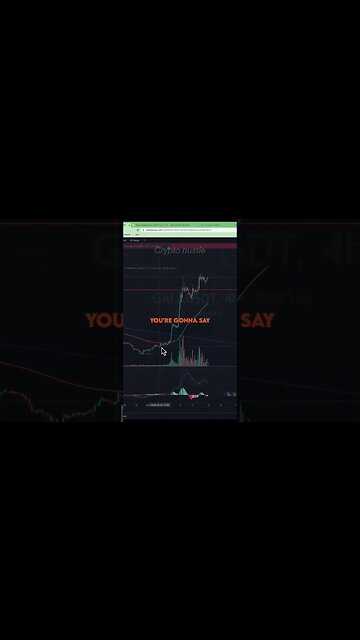 Be careful with these Altcoins. #trading #cryptocurrency #tradingtips