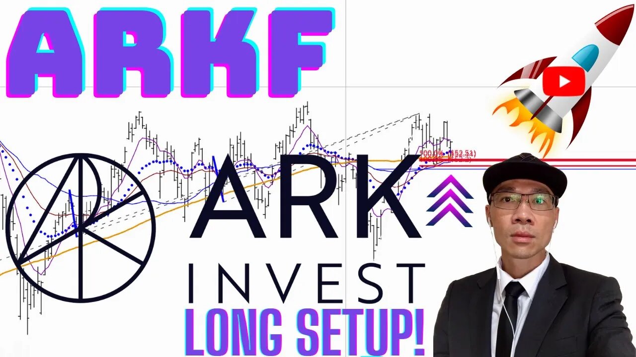 ARK Fintech Innovation ETF (ARKF) - Long Technical Setup. Currently Trading at $53.36 🚀🚀