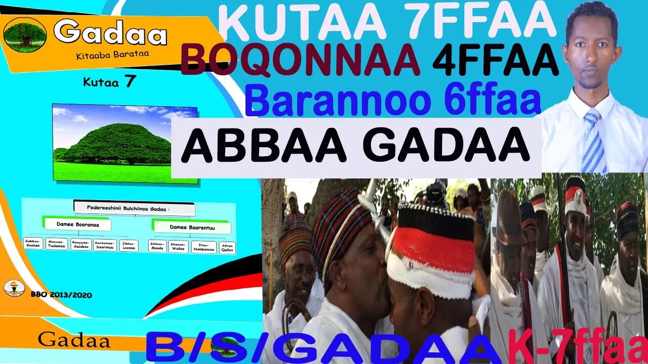 B/S Gadaa Kutaa 7ffaa Boqonnaa 4ffaa Barannoo 6ffaa Abbaa Gadaa