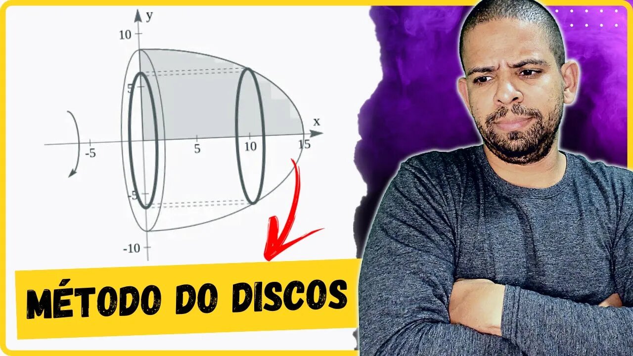 MÉTODO DOS DISCOS E ARRUELAS | VOLUME DE SÓLIDOS DE REVOLUÇÃO | APLICAÇÕES DE INTEGRAL