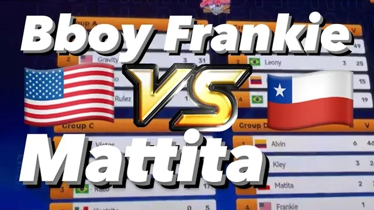 Bboy Frankie (USA) vs Mattita (Chile)WDSF PAN AM CHAMPIONSHIP // BBoy Round robin battles Chile 2023