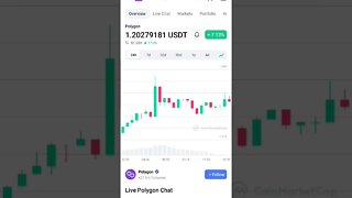 WHEN TO BUY MATIC MATIC POLYGON MATIC UPDATE #maticnetwork #maticcoin #matic #altcoin #cryptonews