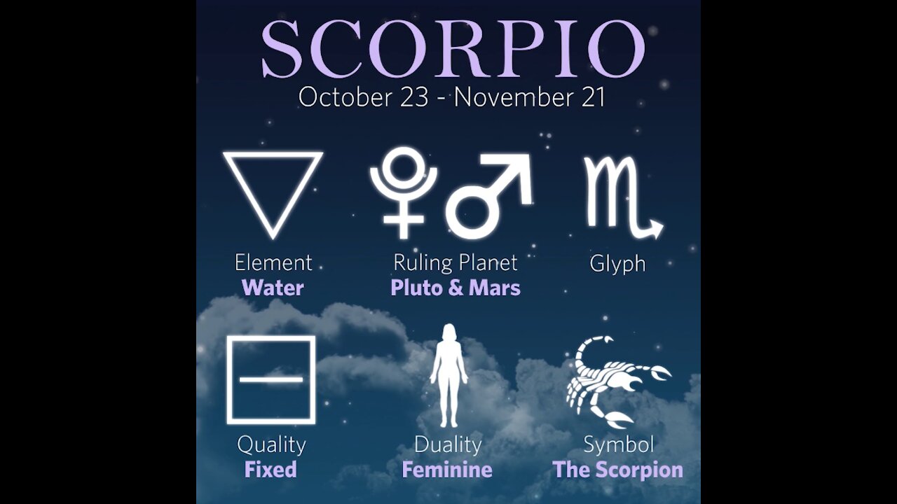 All about scorpio [GMG Originals]