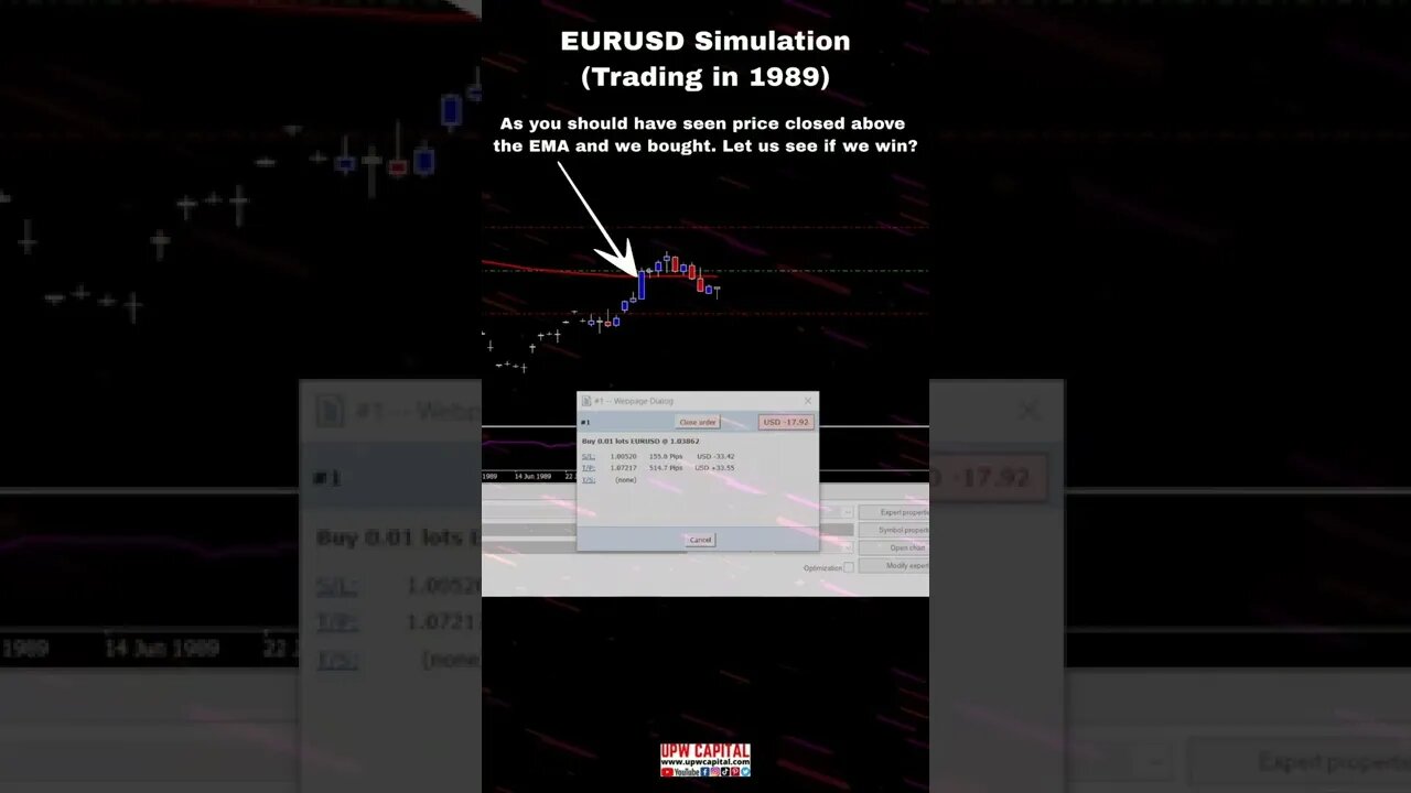 The Not So Glamorous Side Of Trading That Must Be Done (EURUSD)