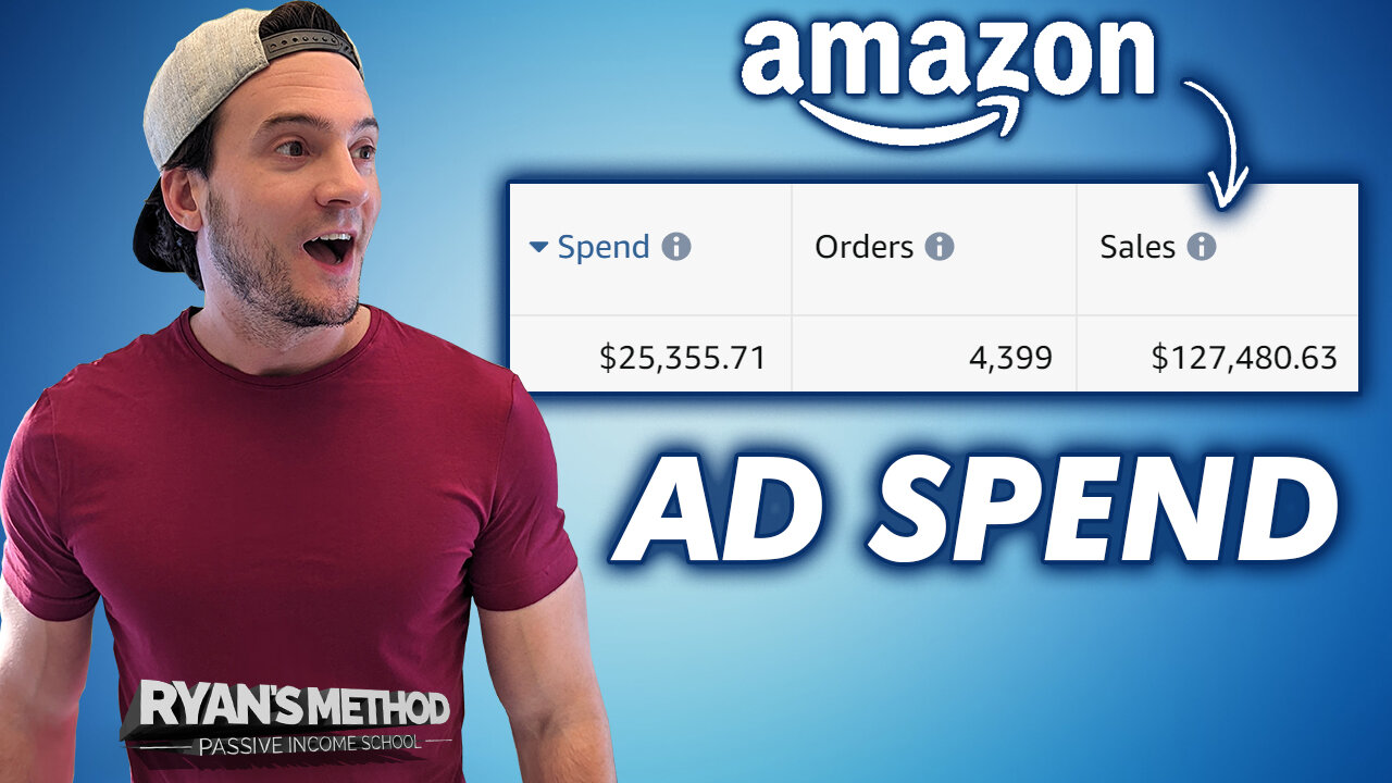 How to Determine if Your Amazon Ads are Profitable