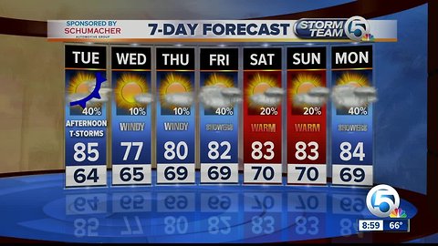 Tuesday midmorning forecast