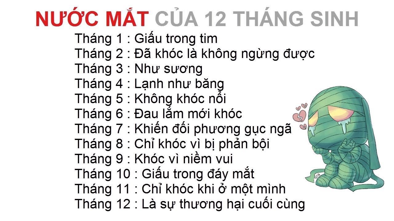 12 cung hoàng đạo tháng sinh ♂♂