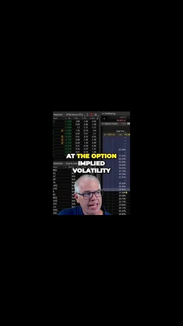Maximize Your Profit Potential with a Volatility Based Options Strategy