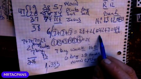 I AM LOOKING FOR TRUTH