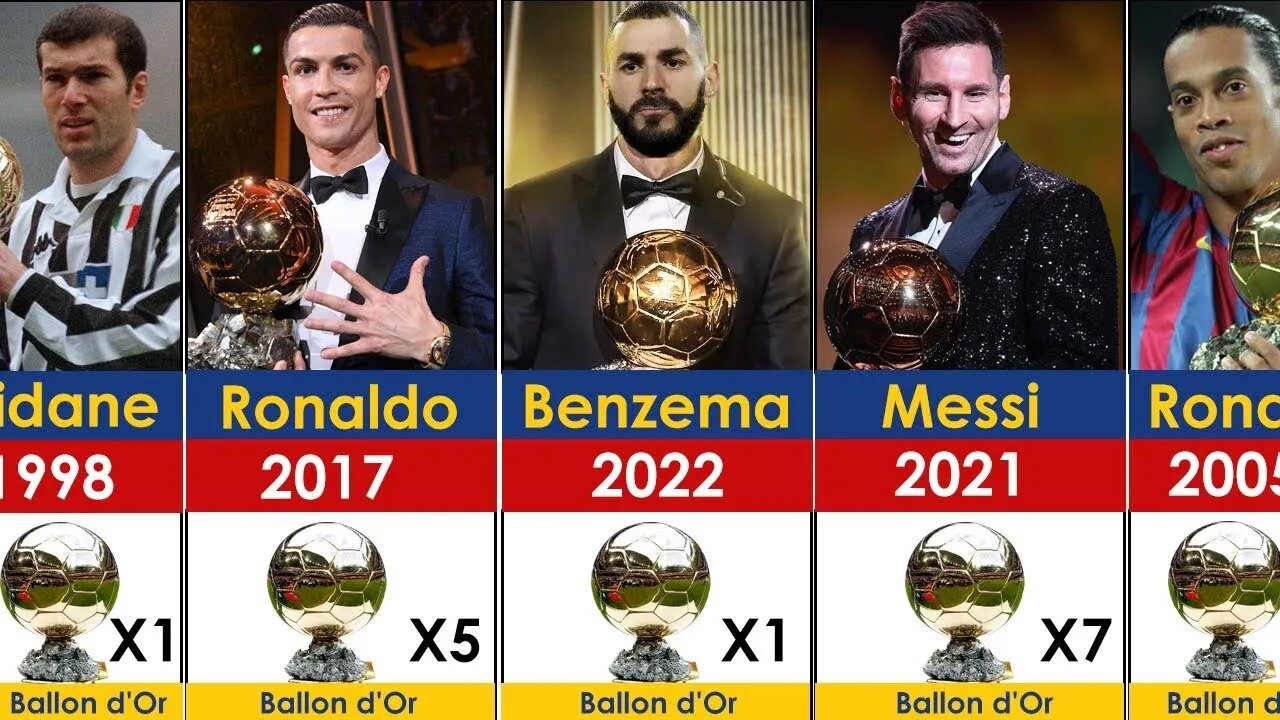 All Ballon d'Or Winners 1956/2022 Kareem Benzema won 2022 Ballon d'Or