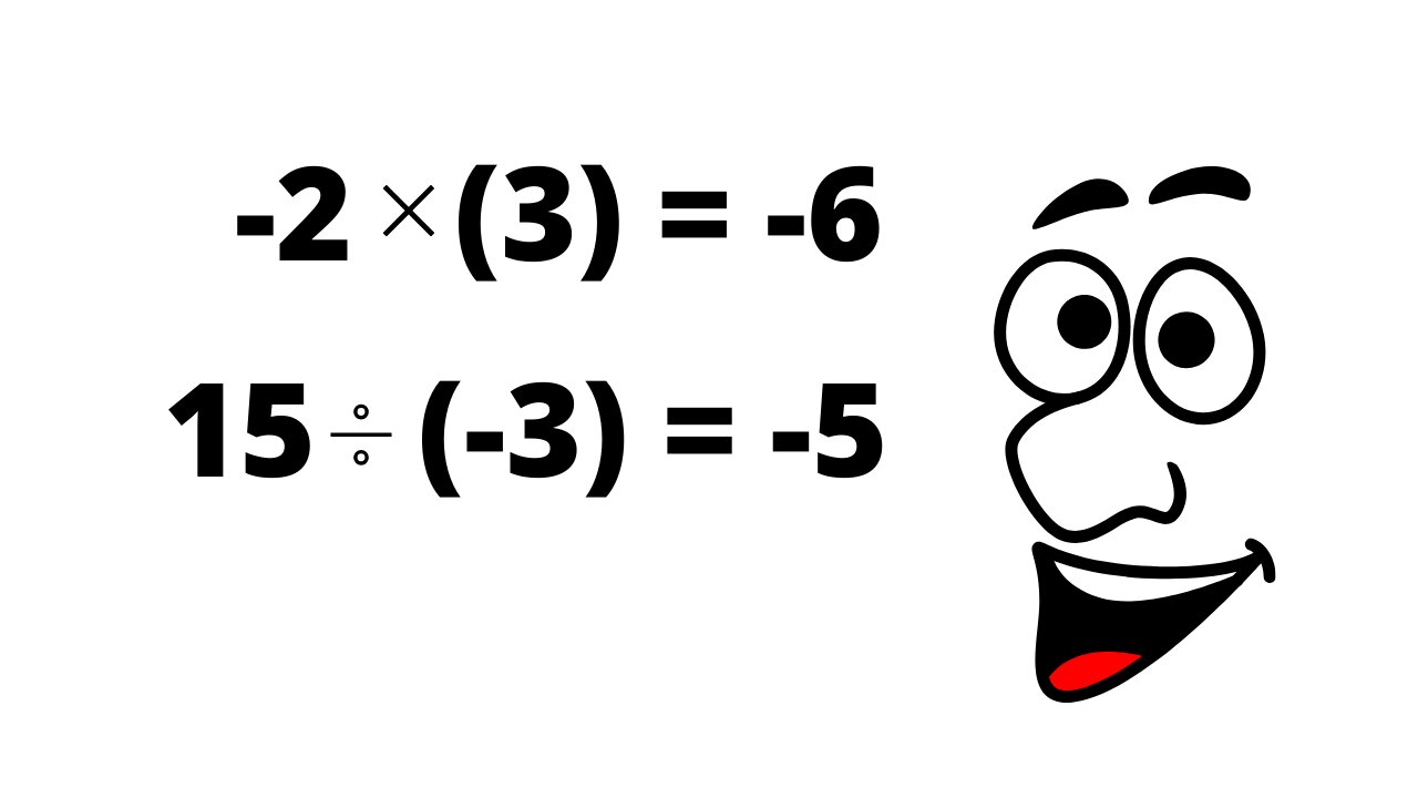 Multiplying and Dividing Integers - IntoMath