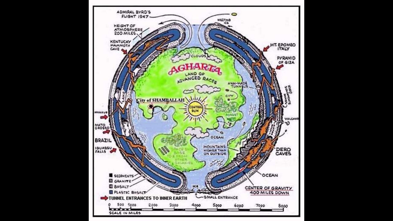 Beyond the ICE WALL - Let me show you AGARTHA