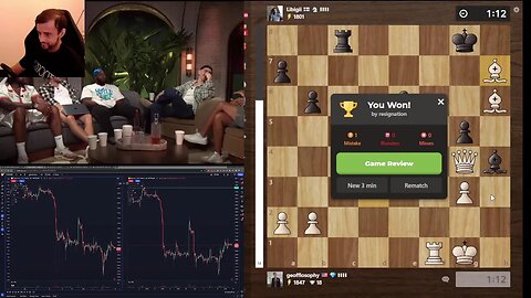 Some Blitz Chess - CS2 Beta Premier Later