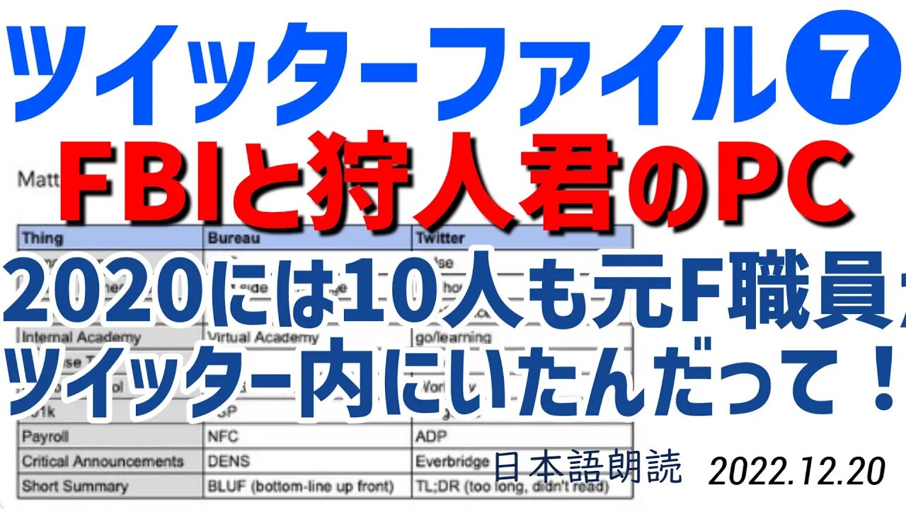 ツイッターファイル第7弾🐤FBIと梅田狩人君のPC [日本語朗読]041220