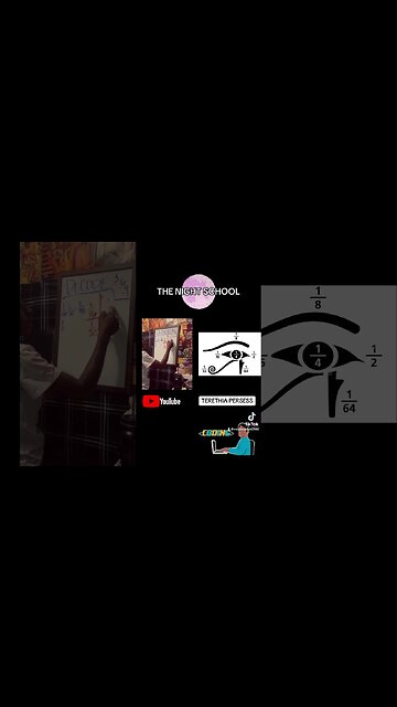 DECODING THE EYE OF HORUS PART III