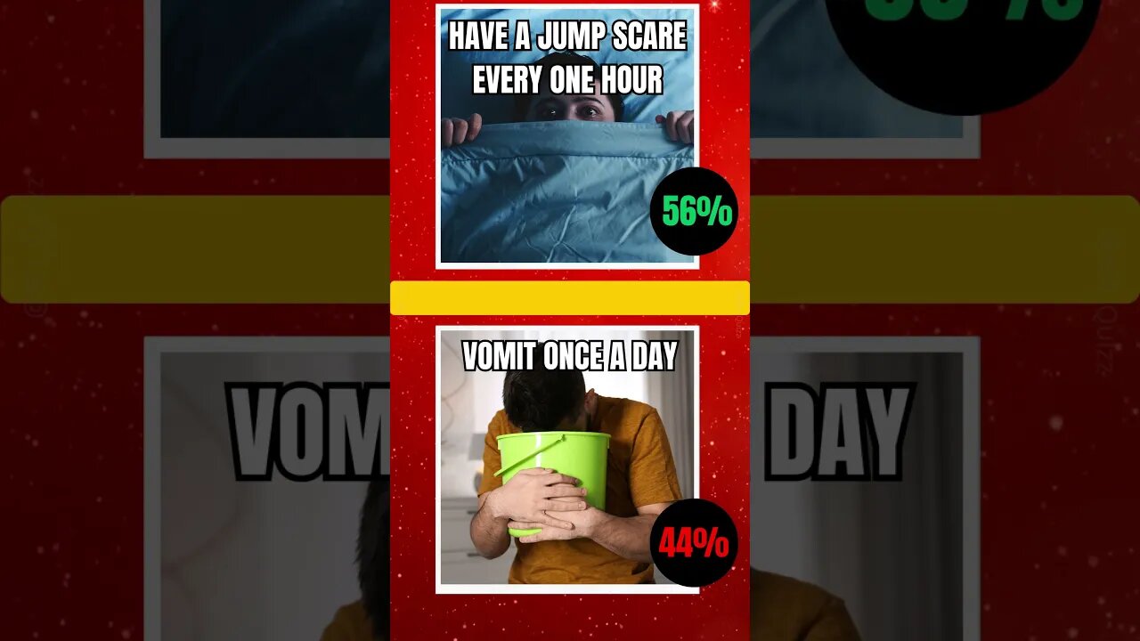 What Would You Rather ?