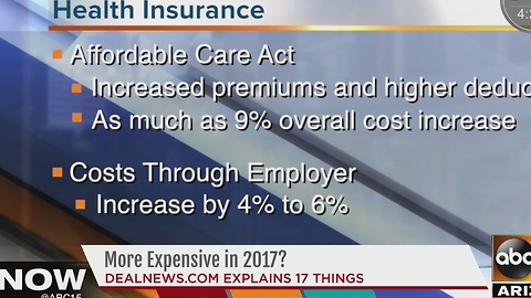 Items that will see a price hike in 2017