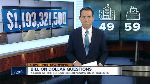 School referendums on WI ballots total over $1 billion