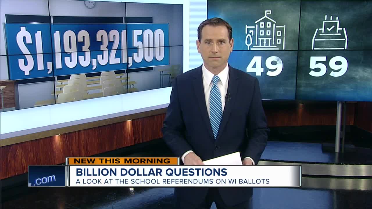 School referendums on WI ballots total over $1 billion