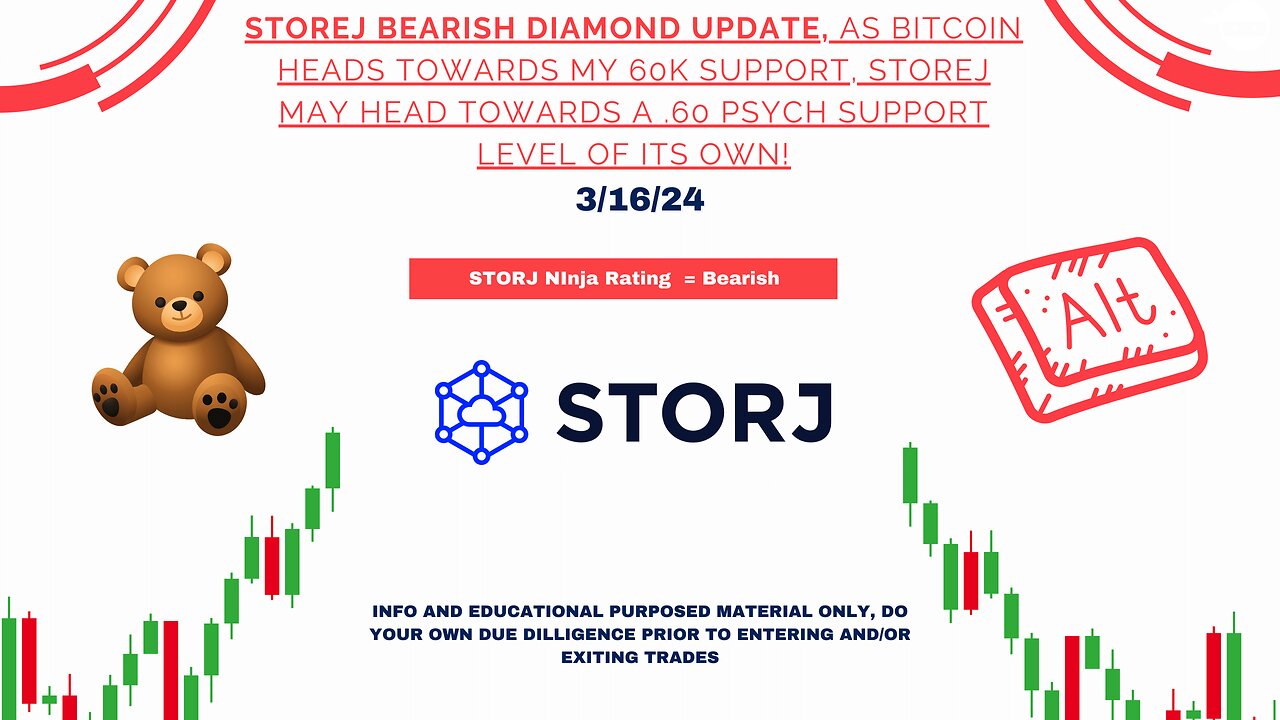 Bearish Outlook for STORJ: Altcoin Analysis Update | 3/16/2024