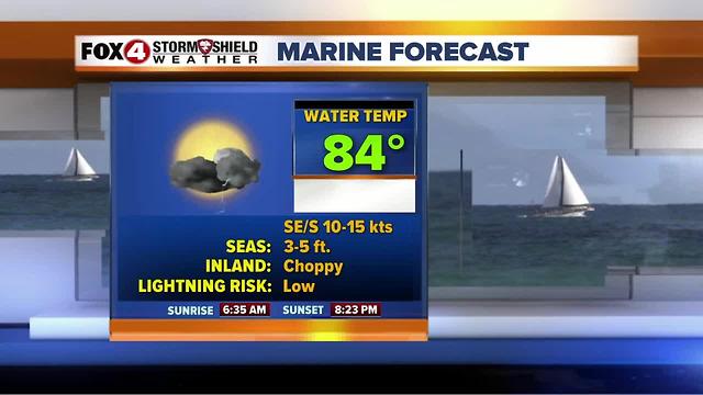Lower Rain Chances For The Rest Of The Week 6-20