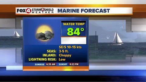 Lower Rain Chances For The Rest Of The Week 6-20
