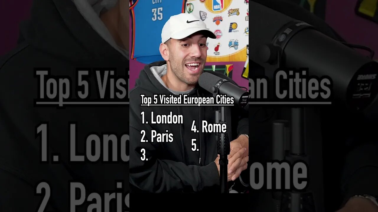 Guess the TOP 5 VISITED European Cities!! #shorts #travel #top5
