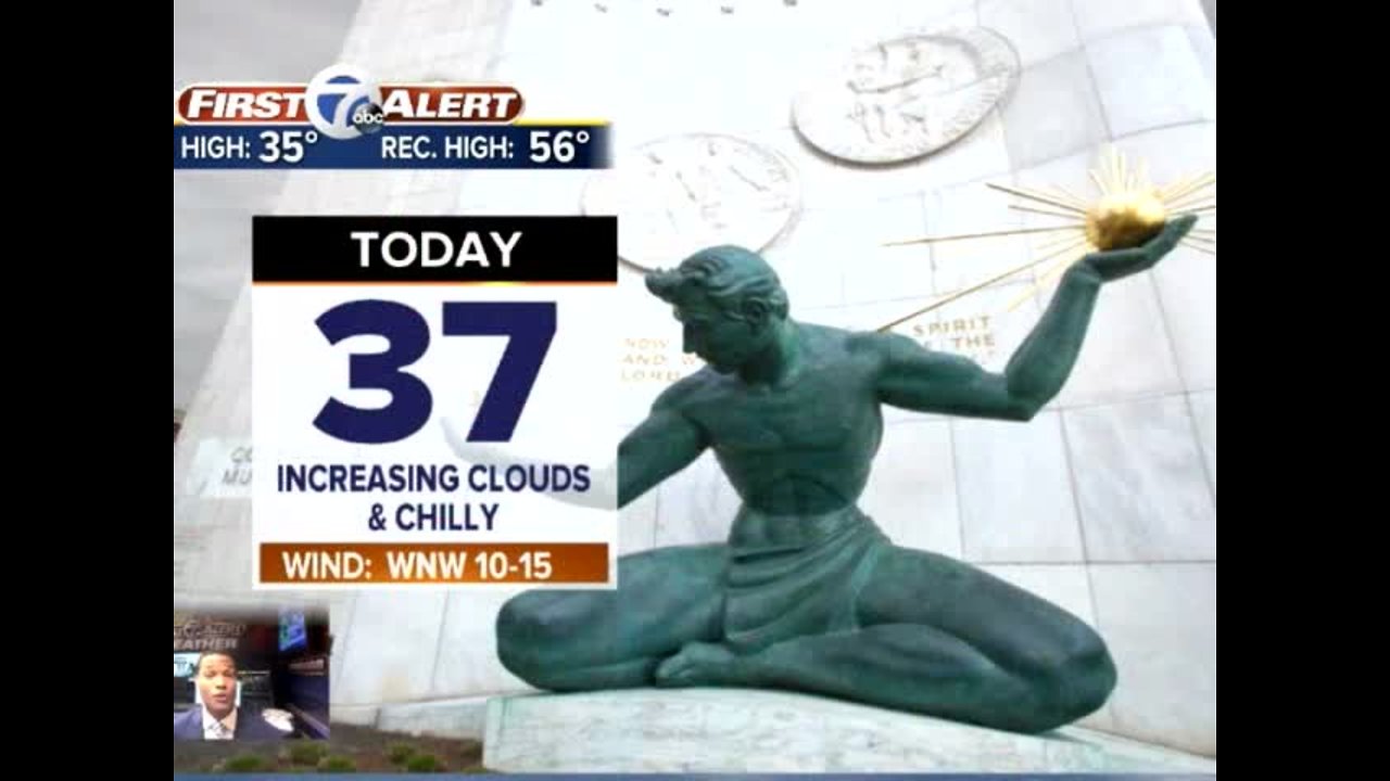 Chilly Start to the Week