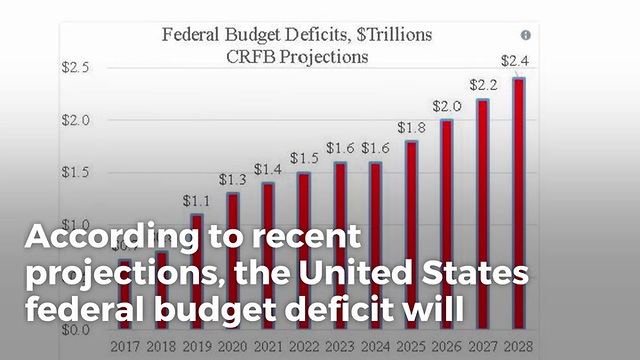 Exclusive: Budget Experts Offer 5 Actions To Cut America’s Trillion-dollar Deficits