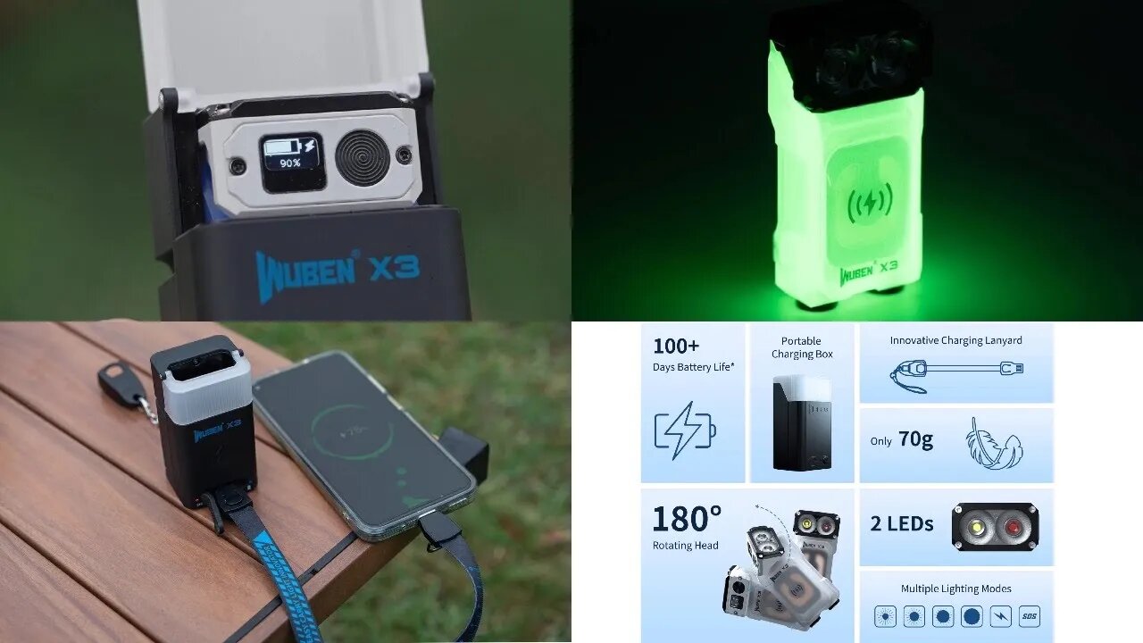 Wuben X3 Owl Flashlight rechargeable/power bank/kickstarter campaign It’s incredible !!!