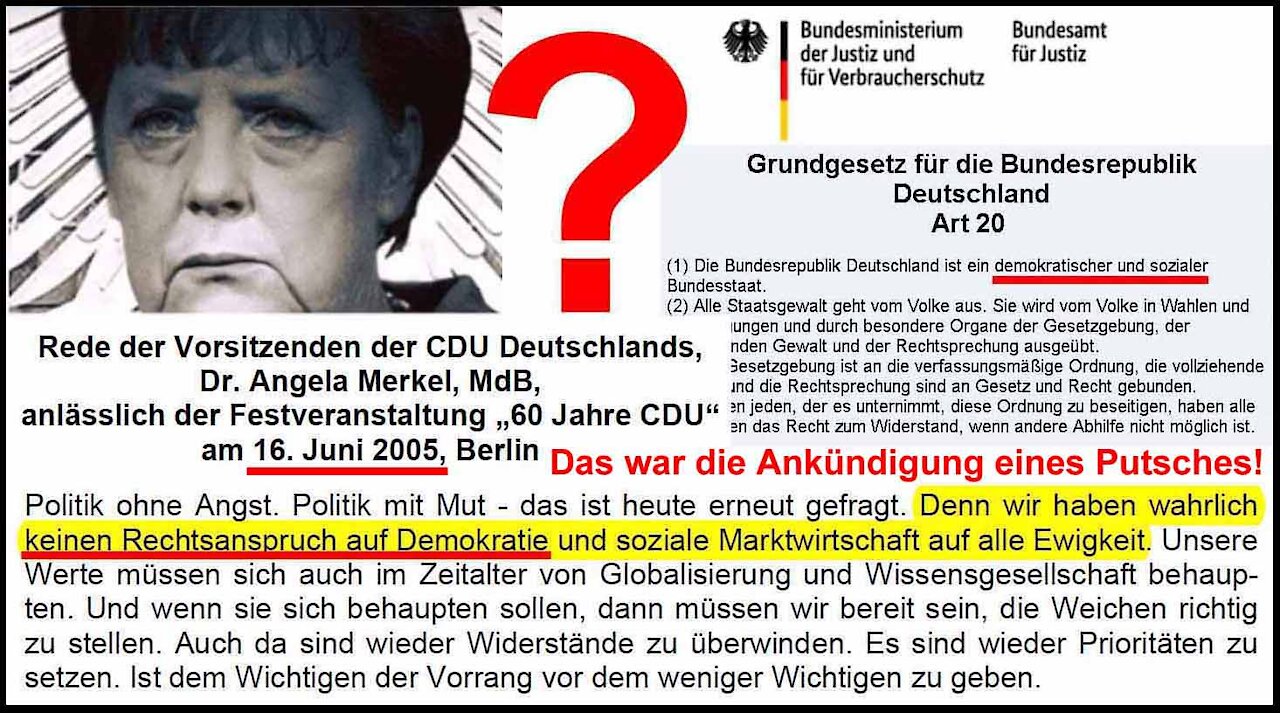 Marktkonforme Demokratie