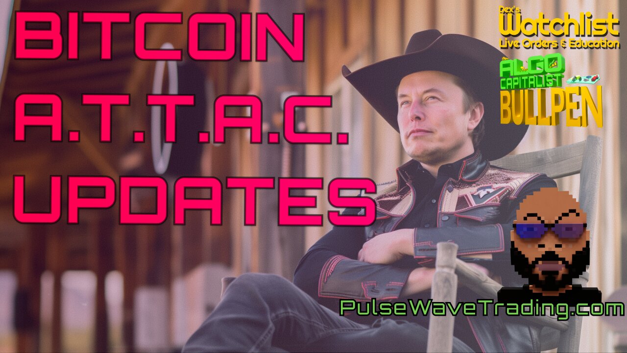 What is next for Bitcoin and Eth on Dex's Watchlist Orders 04-09-24
