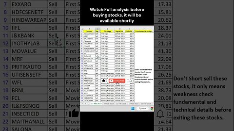 24-02-2023 #stocks for #investments and #trading : #shorts #stockmarket #stockstobuynow