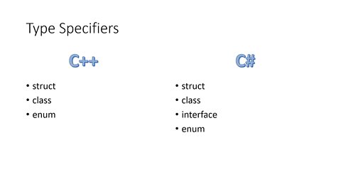 C++ vs C# - Which to Learn?