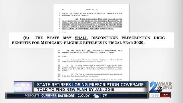 Maryland state retirees losing prescription coverage in 2019