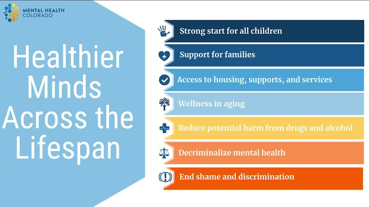Advocating For Mental Health // MentalHealthColorado.org