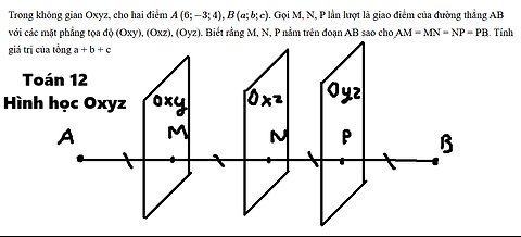 Trong không gian Oxyz, cho hai điểm A ( 6 ; − 3 ; 4 ) , B ( a ; b ; c ) . Gọi M, N, P lần lượt