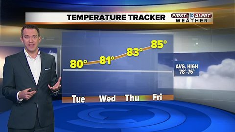 13 First Alert Las Vegas weather October 23 morning