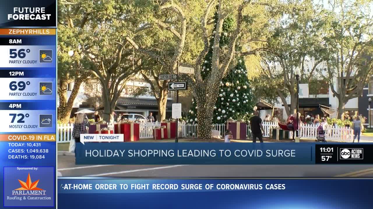 Holiday shopping and COVID