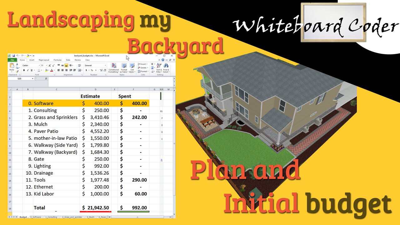 Landscaping my Backyard: Plan and Initial Budget