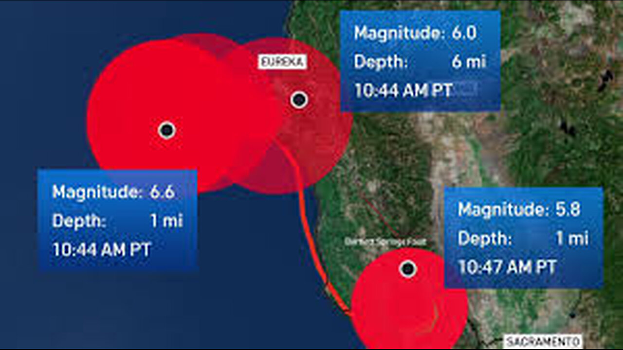Powerful earthquake strikes off the coast of Northern California (December 5th, 2024)