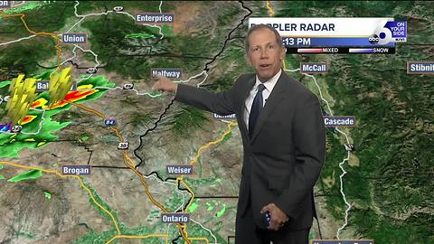 Evening Storms & Gusty Wind