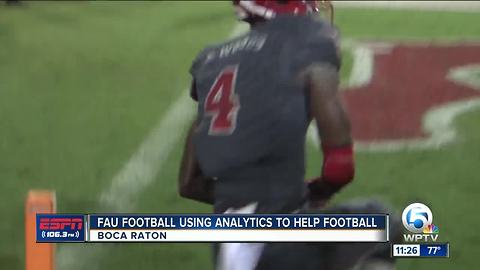 FAU Football using analytics