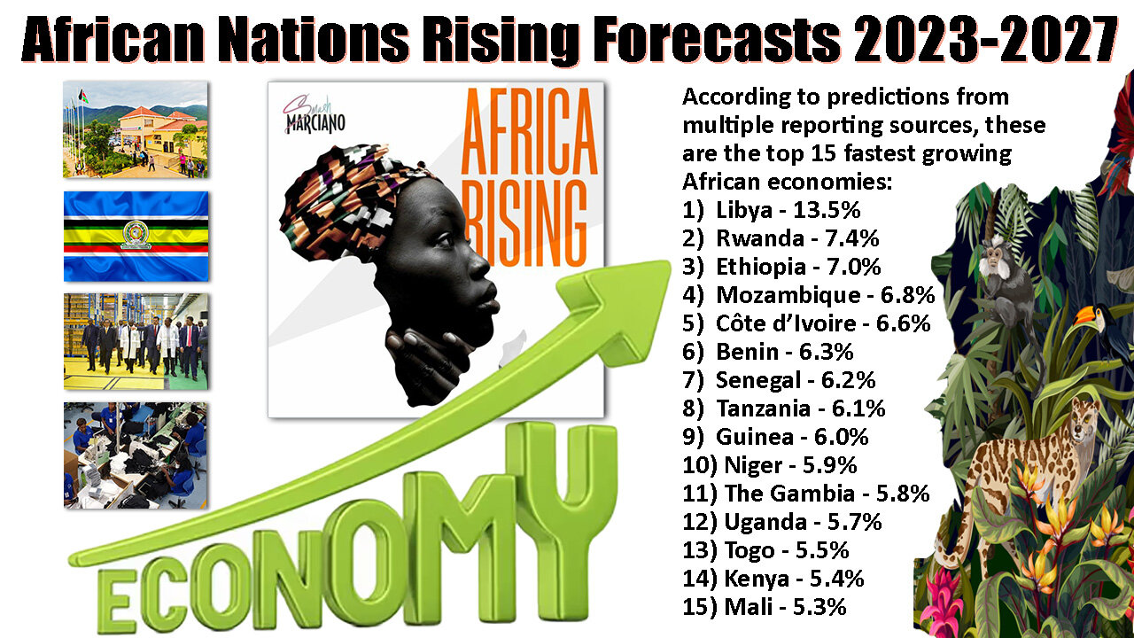 African Nations Rising Forecasts 2023-2027 - Conscious Rasta Rant