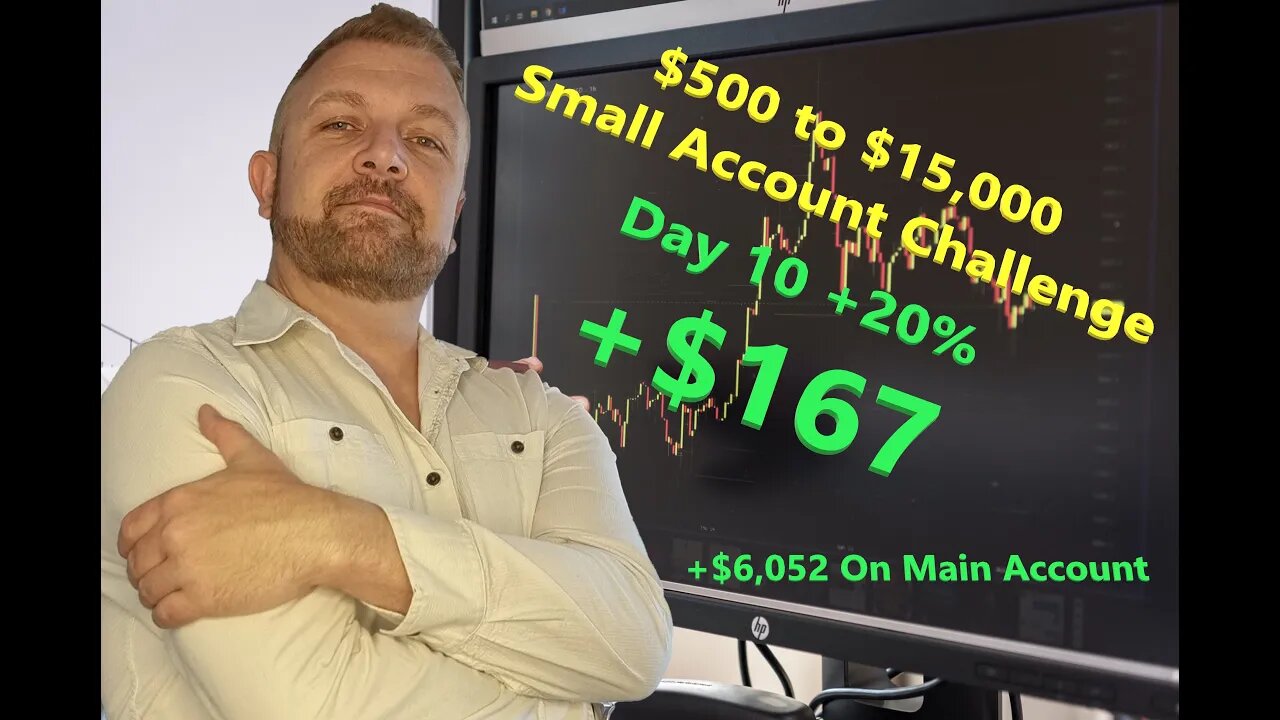 $500 to $15,000 Small Account Challenge; Day 10: +20% +$167