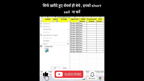 Short Term Investors #stocks for #trading on 24-11-2022 #shorts #investing #profit #stockmarket
