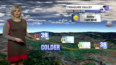 Clearer and colder conditions return in the week ahead