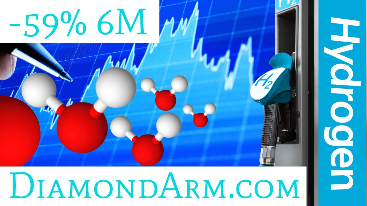 Plug Power | Hydrogen Stocks ready to Explode? | ($PLUG)