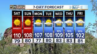 Hot weekend weather ahead for the Valley