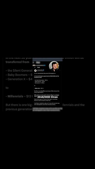 $142 Trillion Fueling Crypto